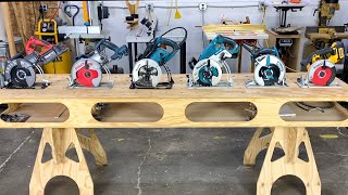 Whats the Best Circular Saw [upl. by Adnauqahs5]