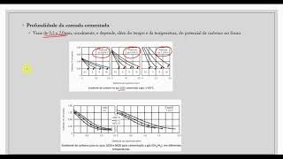 tratamento termoquímico  nitretação continuação e cementação [upl. by Sitnerp809]