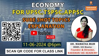 DAY 10  ECONOMY 30 Dynamic Questions  UPSC PRELIMS  Dr Mamatha Mam  RAKSHAN IAS [upl. by Akerdnuhs]