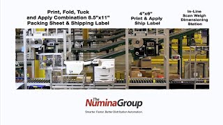 Automated Print and Apply of Packing Sheets and Shipping Labels [upl. by Pollerd]