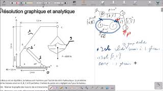 TD graphique et analytique Grue de port2 MPSIPCSIPTSI [upl. by Golding]