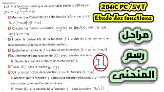 Étude de fonction 2BAC PCSVT 🔥 exercices préparer au contrôle  v1 [upl. by Aletha]