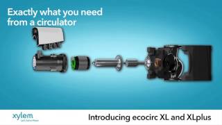 Lowara ecocirc XL and XLplus large wet rotor circulators [upl. by Ile]