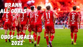 Brann  OBOSligaen  2022  All Goals [upl. by Graham965]