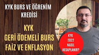 DİKKAT KYK GERİ ÖDEMELİ BURS KYK BURS KREDİ FAİZİ [upl. by Laumas]