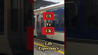 US vs UK Life Expectancy [upl. by Acirre637]