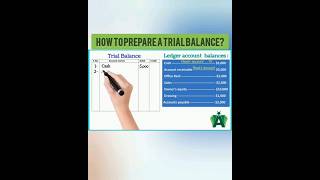 Trial Balance viral ytshorts shortvideo youtubeshorts [upl. by Akinihs]