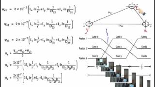 lecture 7  Inductance Calculation of 3 ph Bundled ampParallel  Dr Mahmoud Ismail [upl. by Conney]