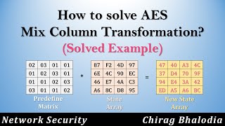 How to Solve AES Mix Column Transformation  Mix Column Transformation in AES  Solved Example [upl. by Aletsirc684]