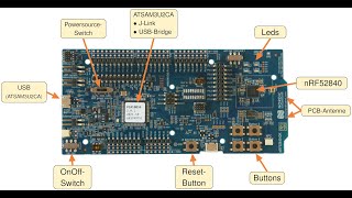 Einführung in das nRF5 BLE SDK von Nordic Semiconductor nRF52840 [upl. by Frost]