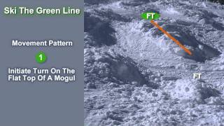 Learn To Ski Moguls  Green Line Mogul Skiing Technique Video Intro [upl. by Hareema]