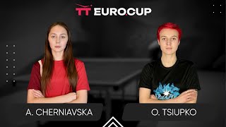 1725 Alina Cherniavska  Oleksandra Tsiupko 10112024 TT EuroCup Women Ukraine Star TABLE 4 [upl. by Neztnaj]