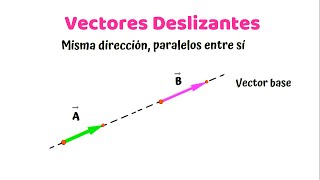 Vectores Deslizantes [upl. by Laughry397]