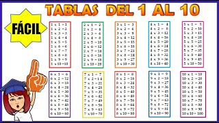 TABLAS DEL 1 AL 10 👉Aprende fácil las tablas de multiplicar del 1 al 10📌 Video educativo [upl. by Holton]