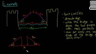 Leaving Cert Maths  Trigonometry 13  Example 3 [upl. by Netsew]