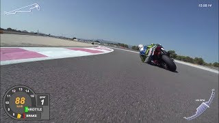 Canepa onboard Yamaha R1 with 2D data  Bol dOr 2019 [upl. by Ysdnyl]