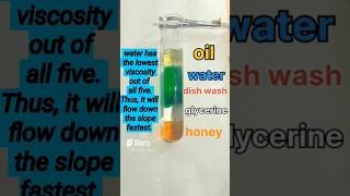 Water has lowest viscosity trending shortswater oil hydrogen [upl. by Eceinwahs]