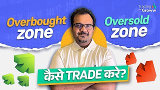 How To Find Reversal In Trading  Overbought and Oversold Zones  RSI Trading Strategy [upl. by Acimehs970]