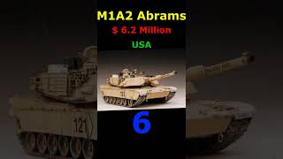 10 Most Expensive Tanks in the World [upl. by Nezah]