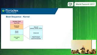 QtWS17  Boot Time Optimization for Qtpowered Devices S Agner R Avila ToradexThe Qt Company [upl. by Matteo579]