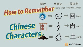 How to Remember Chinese Characterslearnmandarin learnchinese chinese mandarin 学中文 hanzi hsk [upl. by Nat139]