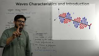 L1 Waves Introduction and characteristics KPK and federal board [upl. by Christel441]