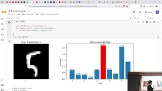 Backpropagation Coding [upl. by Latnahs]