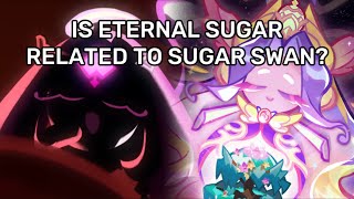 ARE ETERNAL SUGAR AND SUGAR SWAN RELATED theories [upl. by Nami]