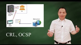 Revocation of digital certificates CRL OCSP OCSP stapling [upl. by Older726]