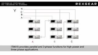 IT8615 ACDC Electronic Load [upl. by Hoseia]