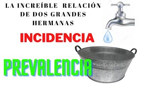 Incidencia y prevalencia [upl. by Airdnal]