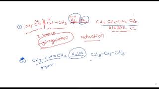 Reaction of alkenes and alkynes [upl. by Agn]