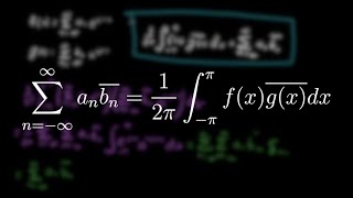 Parsevals Theorem  Properties of DTFS  EnggClasses [upl. by Azalea424]