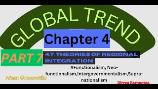 Global Affairs Chapter 4 Part 7 Theories of Regional IntegrationAfaan Oromootiin [upl. by Eatnad]