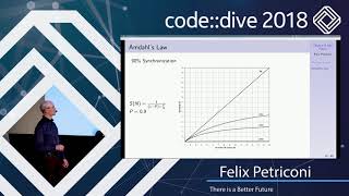 There is a Better Future  Felix Petriconi  codedive 2018 [upl. by Fran]