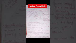 👑🔥Under five clinic 💥💥 clinic underground pediatrics pediadoctor pediapharma pediasure [upl. by Sletten]