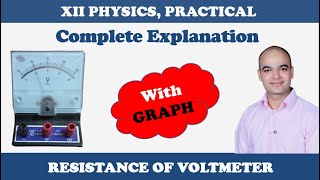 Resistance Of Voltmeter  Resistance Of Voltmeter by graph [upl. by Eiznekcam621]