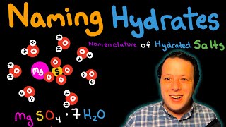 How to Name Hydrates Exam and HW Examples of Nomenclature of Hydrated Salts [upl. by Nnylyoj]