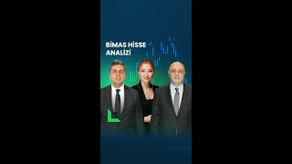 BIMAS Hisse Analizi 📊📈 [upl. by Casia]