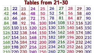 Table of 21 to 30  Multiplication table of 21 to 30  Pahada 21 se 30 Tak multiplication [upl. by Lerrad]