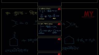 Clemmensen ReductionOrganic ChemistryBSc Part 2 reactionsMYSCIENCEACADEMY01 [upl. by Verlie]