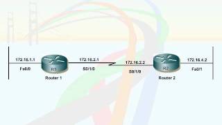 123 11 WAN Configuration 03 Configure HDLC [upl. by Selemas]