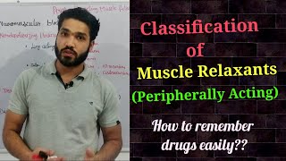 Peripherally Acting Muscle Relaxants [upl. by Iblehs]