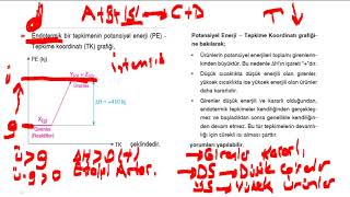 AYT 41 KÄ°MYA VE ENERJÄ° EndotermikEkzotermik Tepkimeler [upl. by Marius]