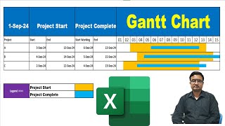 Easy Way to Make Gantt Chart in Excel [upl. by Reg]