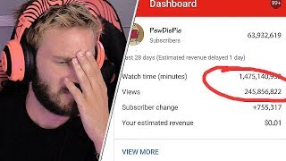 MY LEAKED ANALYTICS LWIAY 0042 [upl. by Oys]