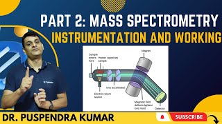 Part 2 Mass Spectrometry  Instrumentation and Working [upl. by Hseham]