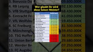 Bundesliga Kaderwerte nach Vereinen [upl. by Rosy]