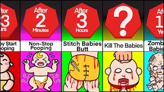 Timeline What If Babies Never Stopped Pooping [upl. by Steward]