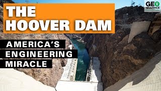 The Hoover Dam America’s Engineering Miracle [upl. by Hgielah]